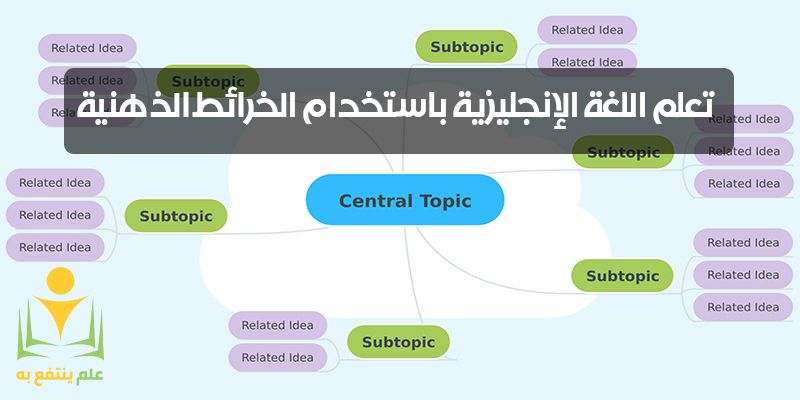كيفية تعلم اللغة الإنجليزية باستخدام الخرائط الذهنية البسيطة؟