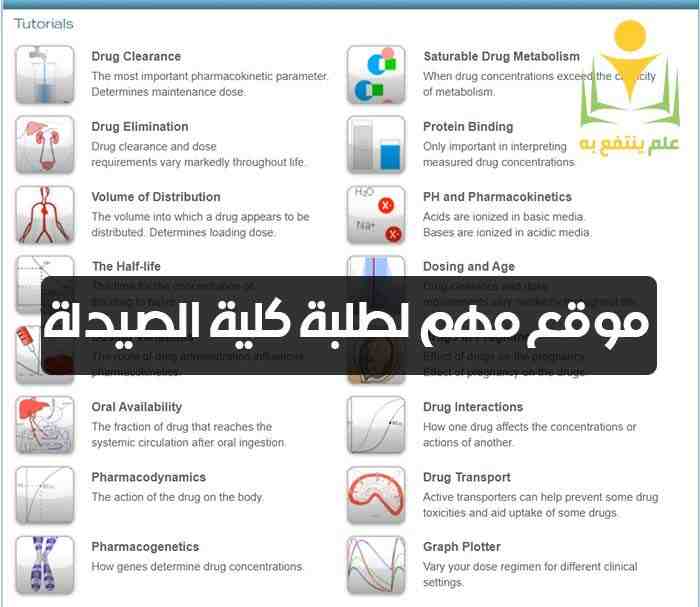 أهم موقع لاغنى عنه لكل صيدلي