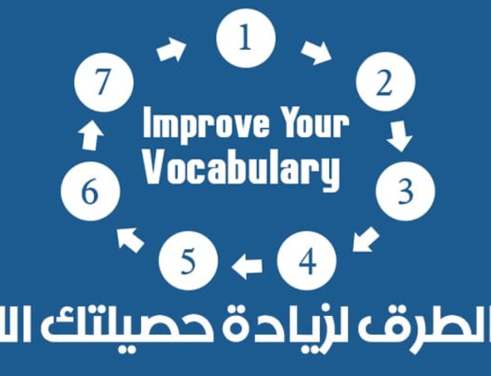 Work on your vocabulary. Boost your Vocabulary. Boost your Vocabulary 1. Mantine. Sidebar Mantine.