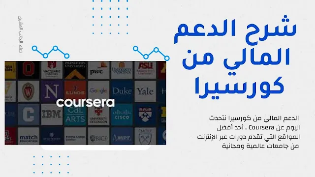 عرض تقديمي خطة عمل شركة ناشئة تكنولوجية توضيحي أبيض وأزرق 2 2 1