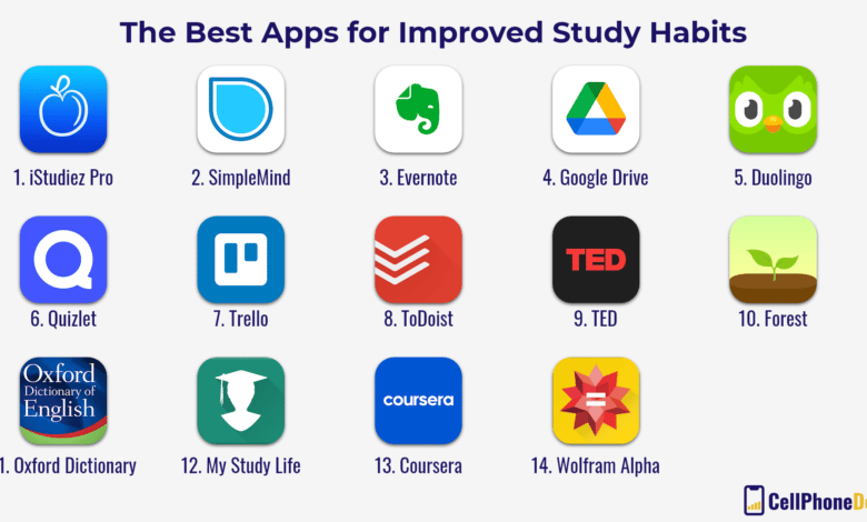 1646316082336 1. The Best Apps for Improved Study Habits 1
