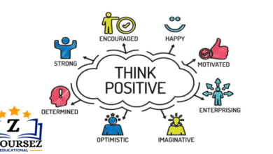 قوة التفكير الإيجابي