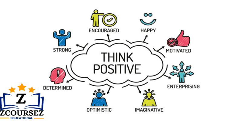 قوة التفكير الإيجابي