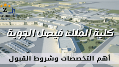 كلية الملك فيصل الجوية 