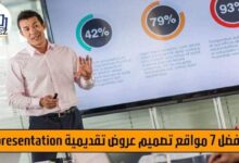  افضل 7 مواقع تصميم عروض تقديمية presentation