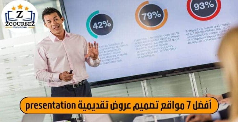  افضل 7 مواقع تصميم عروض تقديمية presentation