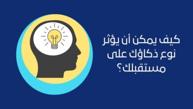 مقاييس الذكاء