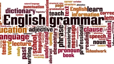 ملخص قواعد اللغة الإنجليزية في 15 ورقة