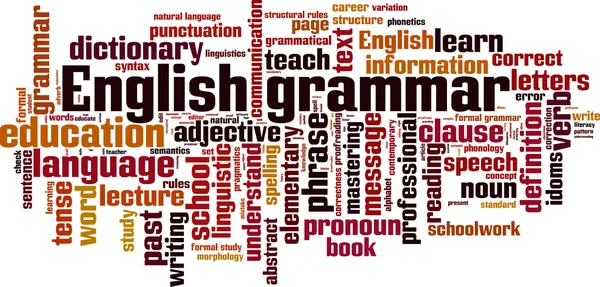 ملخص قواعد اللغة الإنجليزية في 15 ورقة